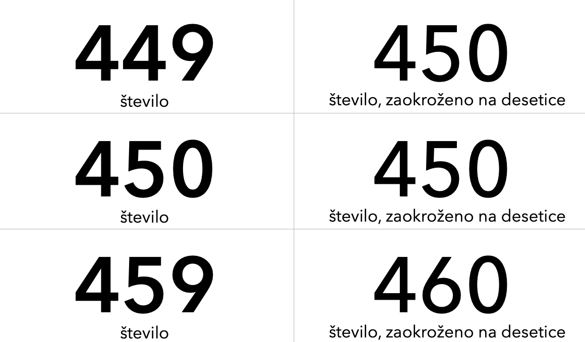4. razred: Ponovitev zaokroževanja števil do 1000